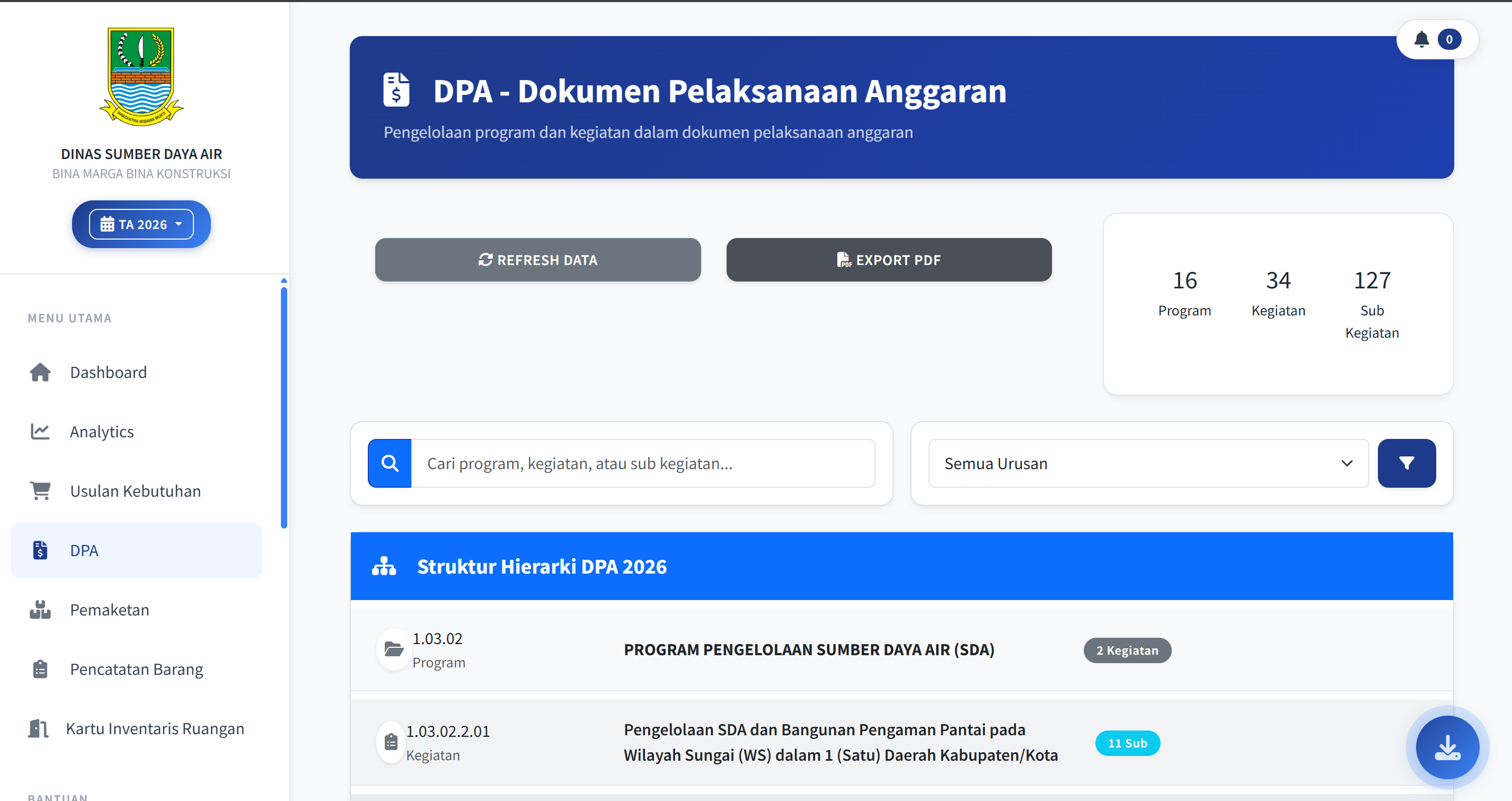 INVENTORY DINAS SDABMBK